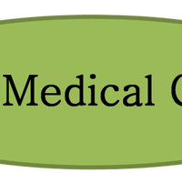 Prime Medical Centre - Doctors Find